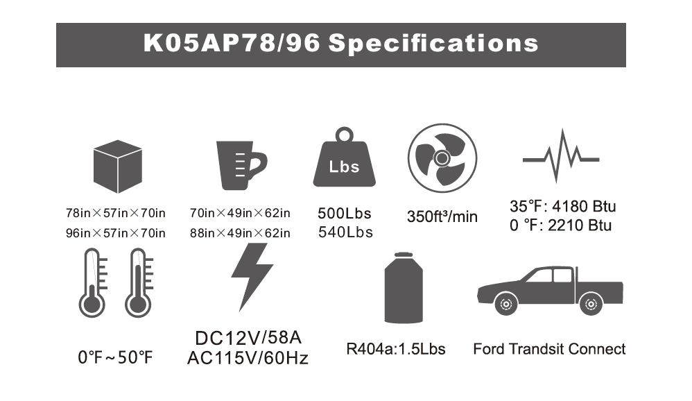 mobile-refrigeration-box-description-banner
