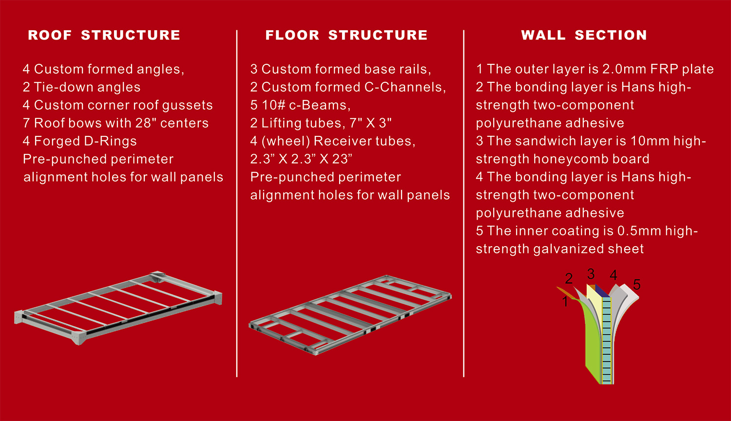 dry-storage-box-description-1
